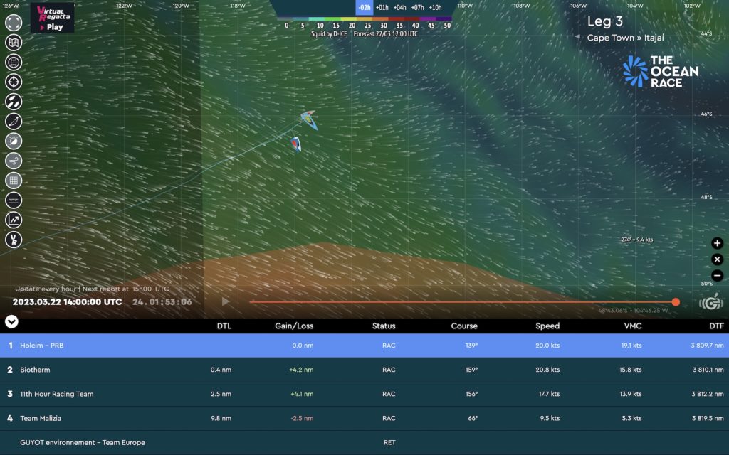 The Ocean Race 22-23